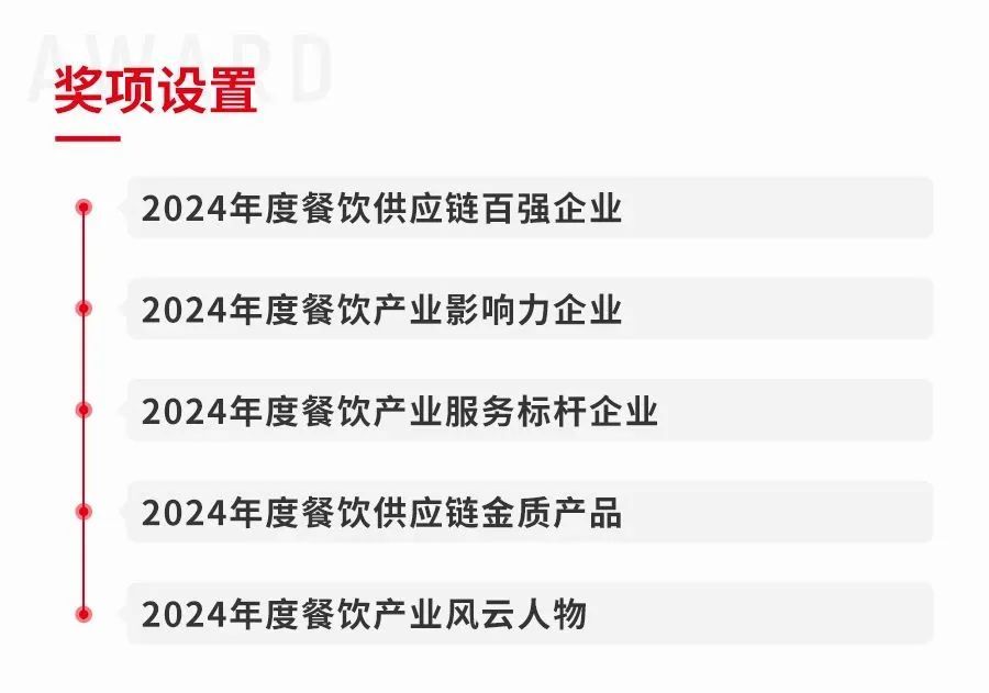 九游会官方网站超强声势表态！“2024中国餐饮财产峰会”完好版议程出炉(图40)